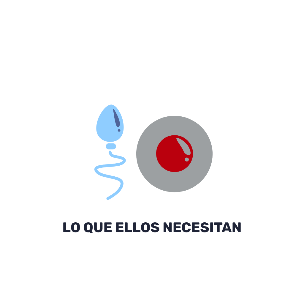 Bienestar reproductivo